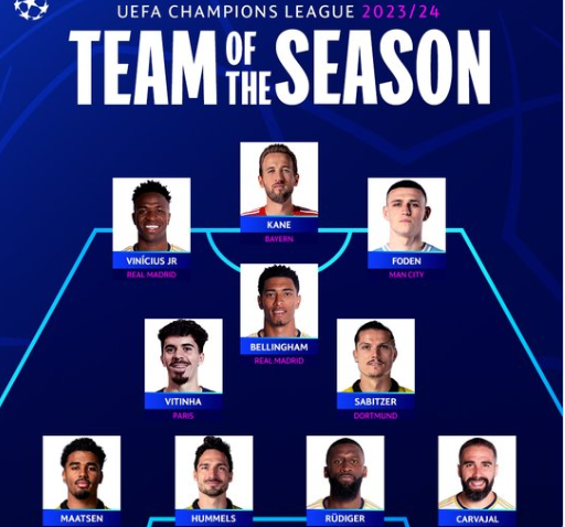 التشكيلة المثالية